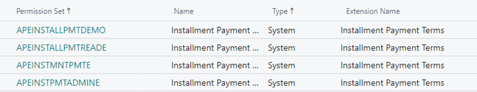 Available Permission Sets for the Installment Payment Terms App